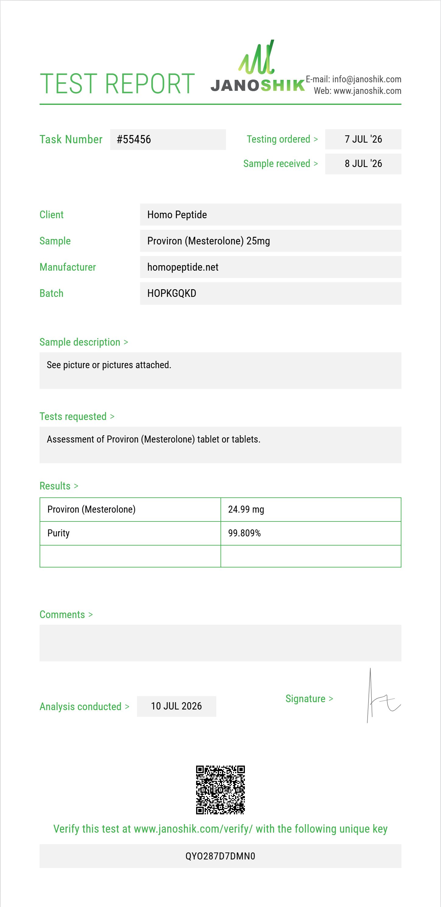 Proviron (Mesterolone) Purity Test Report by Medutest