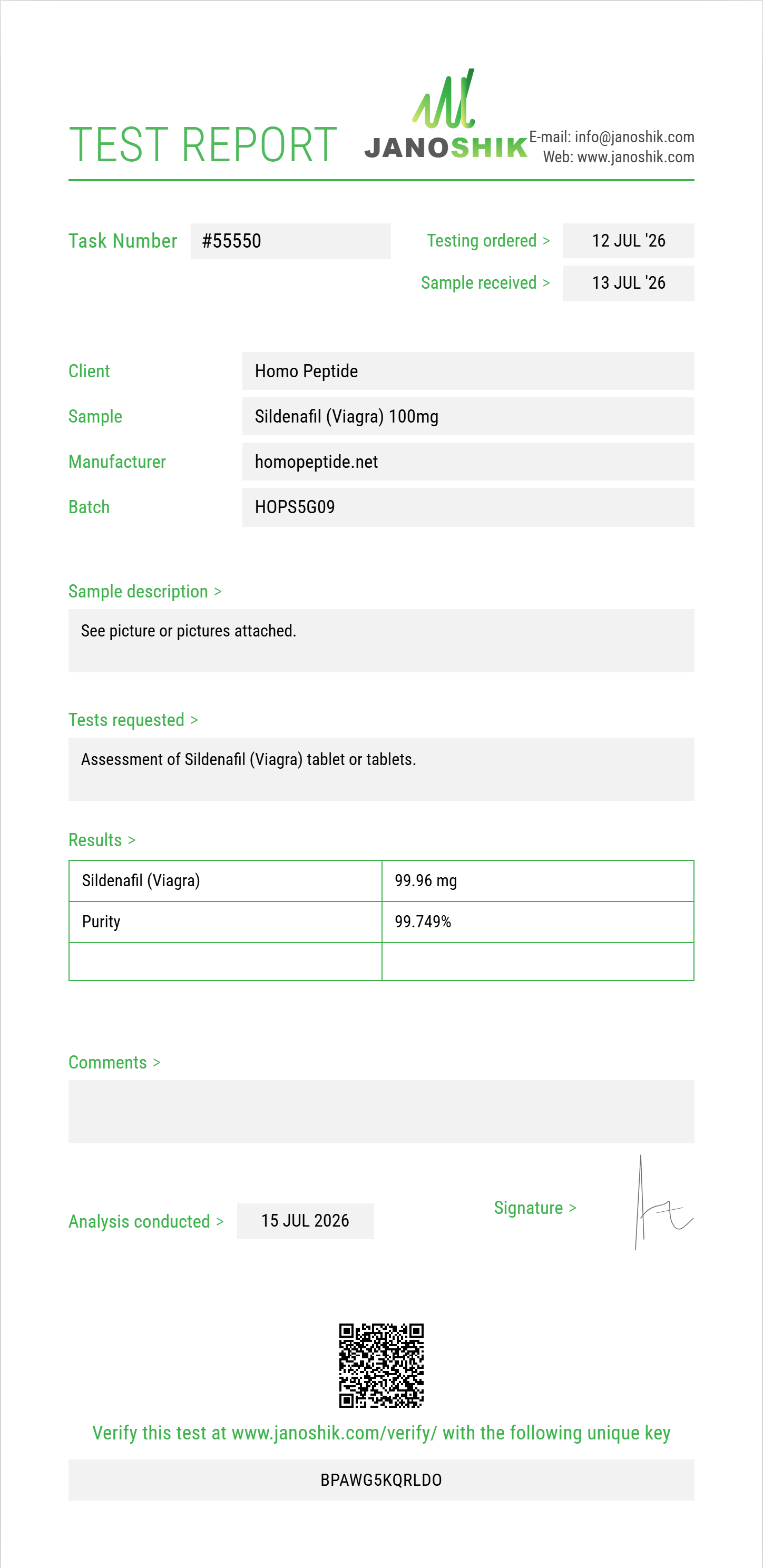 Sildenafil (Viagra) Purity Test Report by Medutest