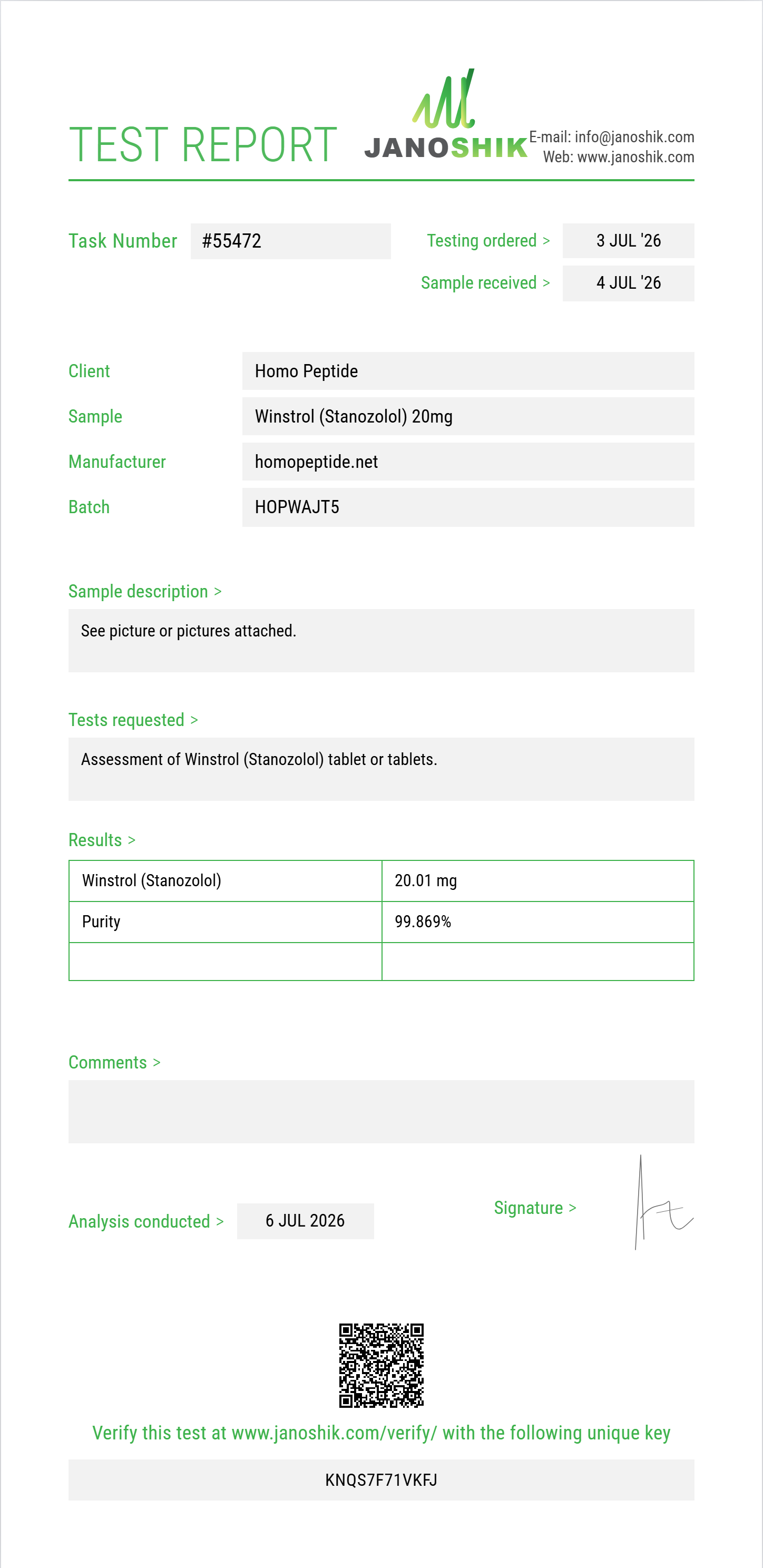 Winstrol (Stanozolol) Purity Test Report by Medutest