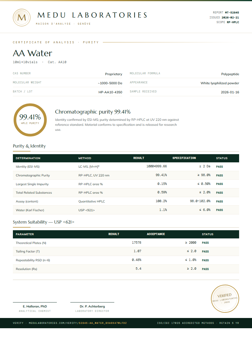AA Water Purity Test Report by Medutest