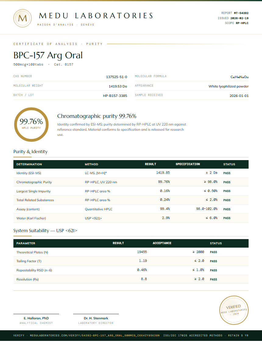 BPC-157 Arg Oral Purity Test Report by Medutest