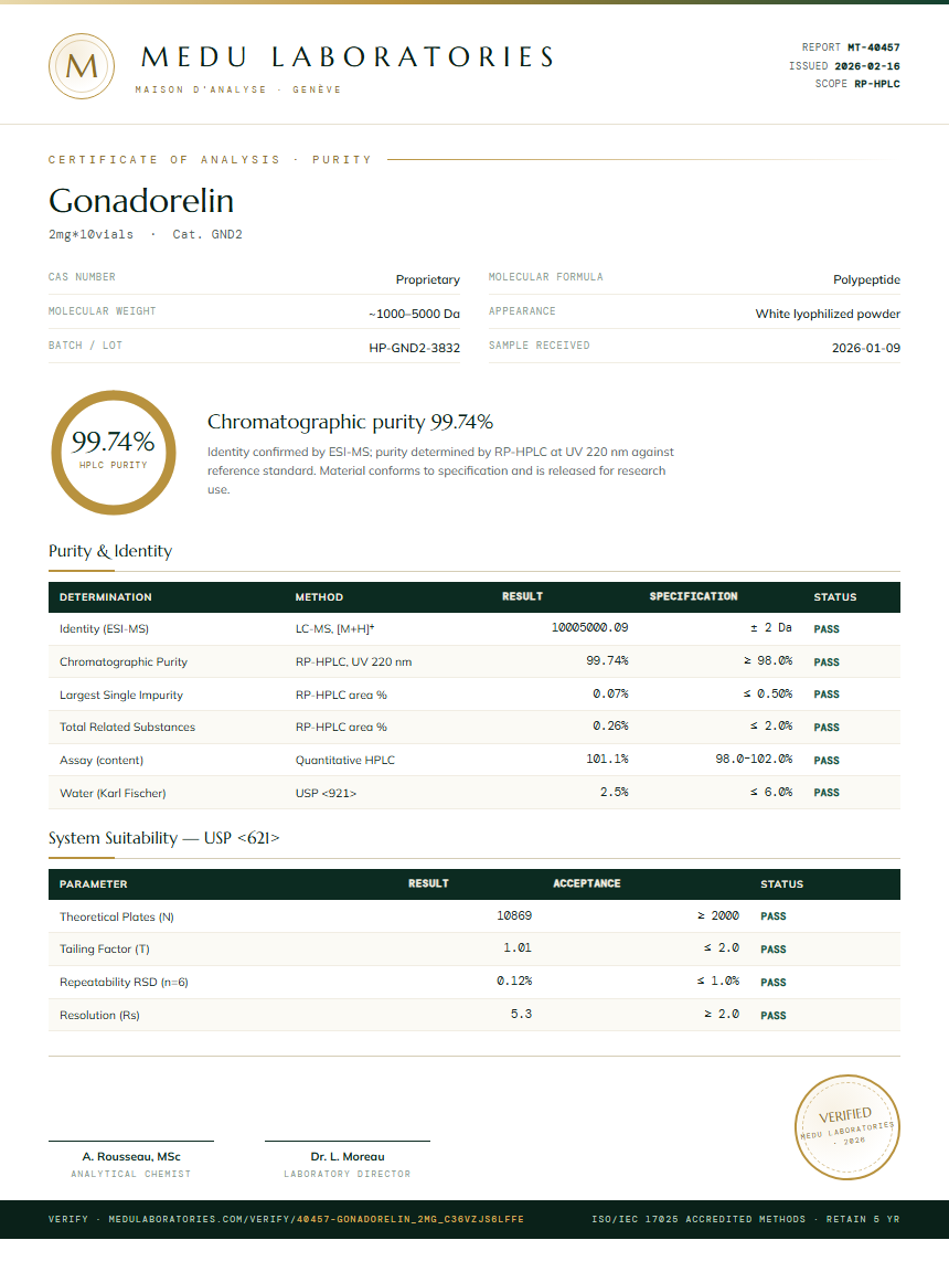 Gonadorelin Purity Test Report by Medutest