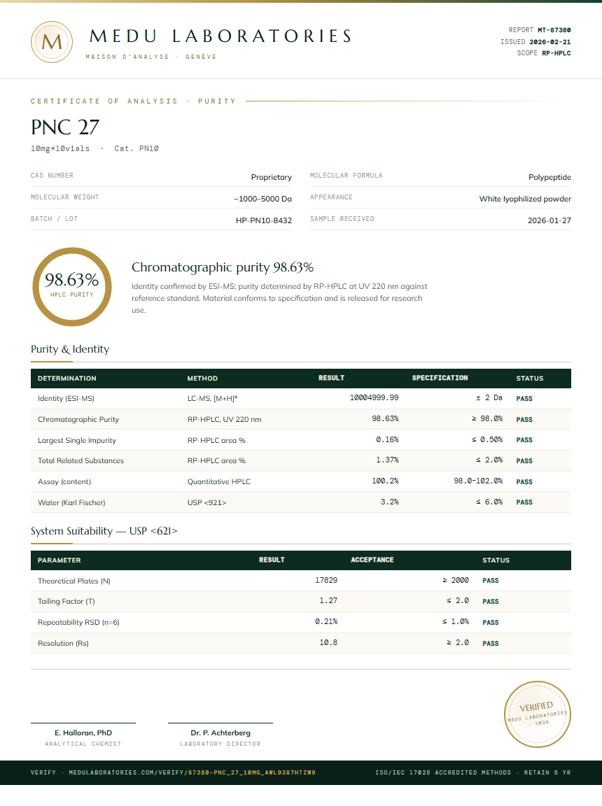 PNC 27 Purity Test Report by Medutest