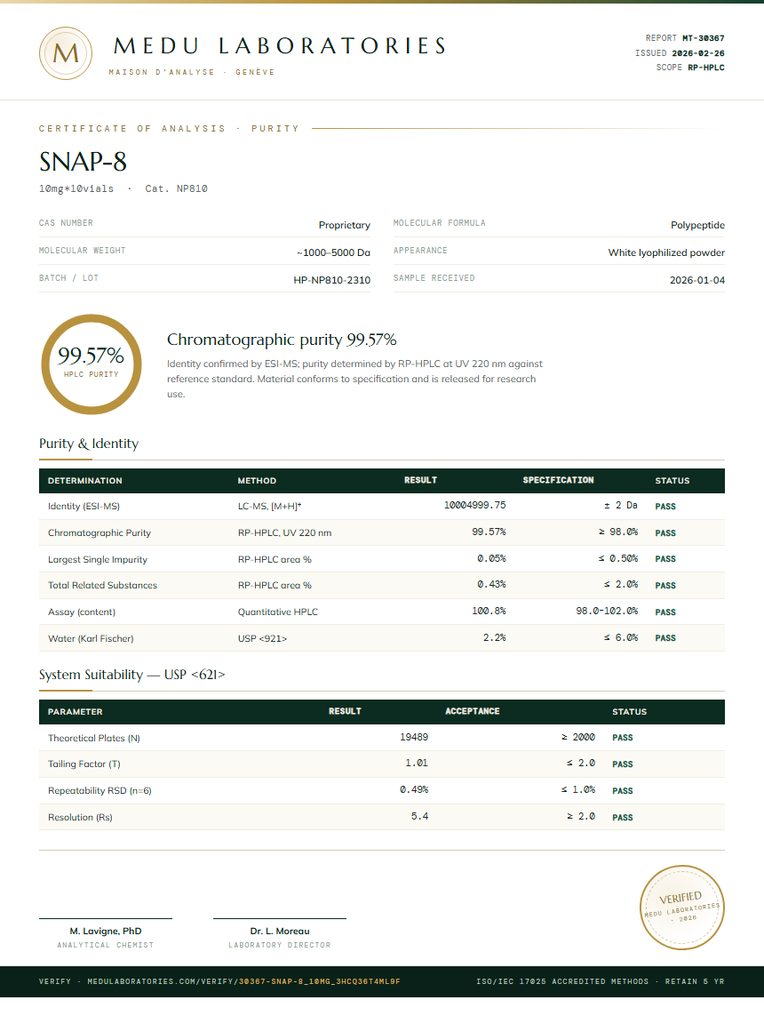 SNAP-8 Purity Test Report by Medutest