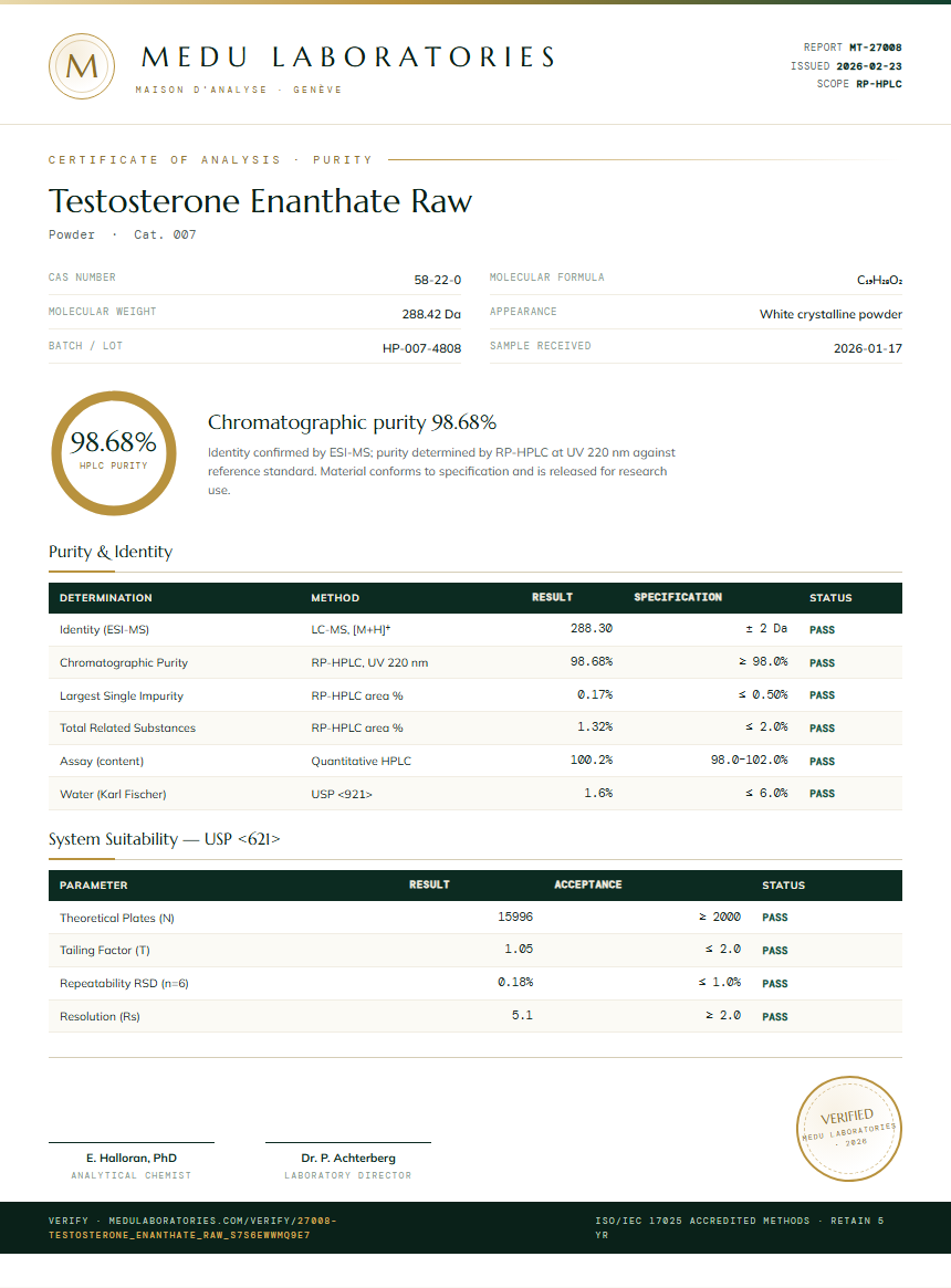 Testosterone Enanthate Raw Purity Test Report by Medutest