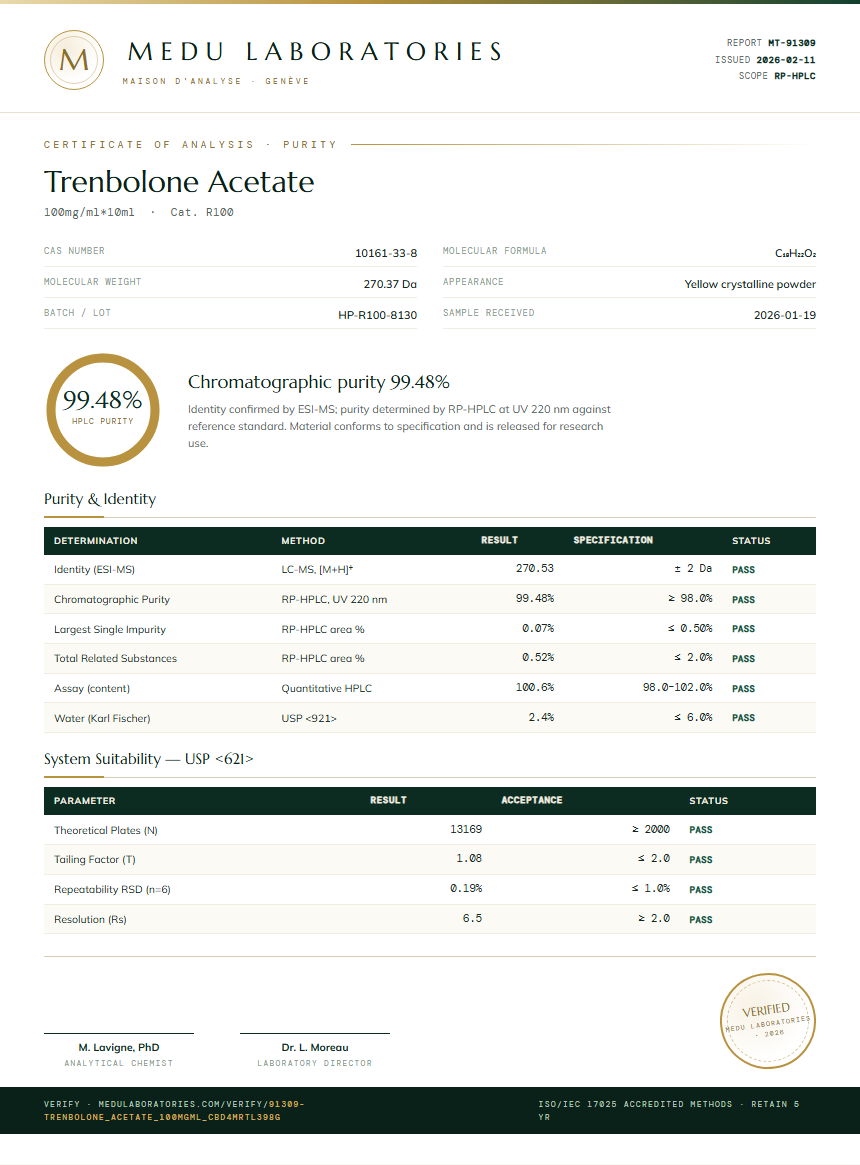 Trenbolone Acetate Purity Test Report by Medutest