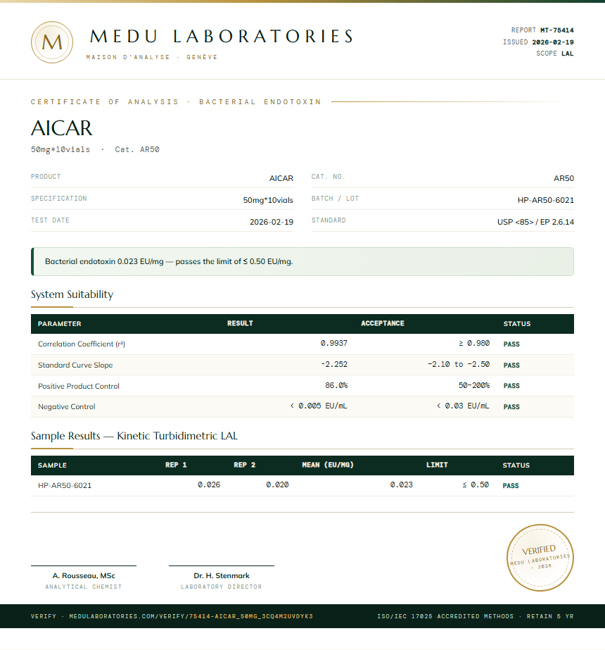 AICAR Endotoxin report by Medutest