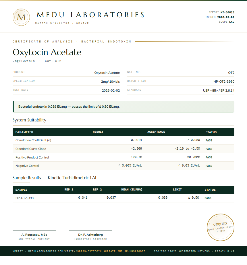 Oxytocin Acetate Endotoxin report by Medutest