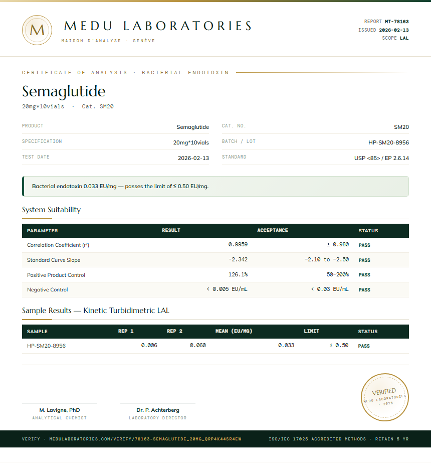 Semaglutide Endotoxin report by Medutest
