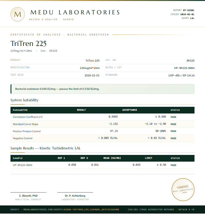 TriTren 225 Endotoxin report by Medutest