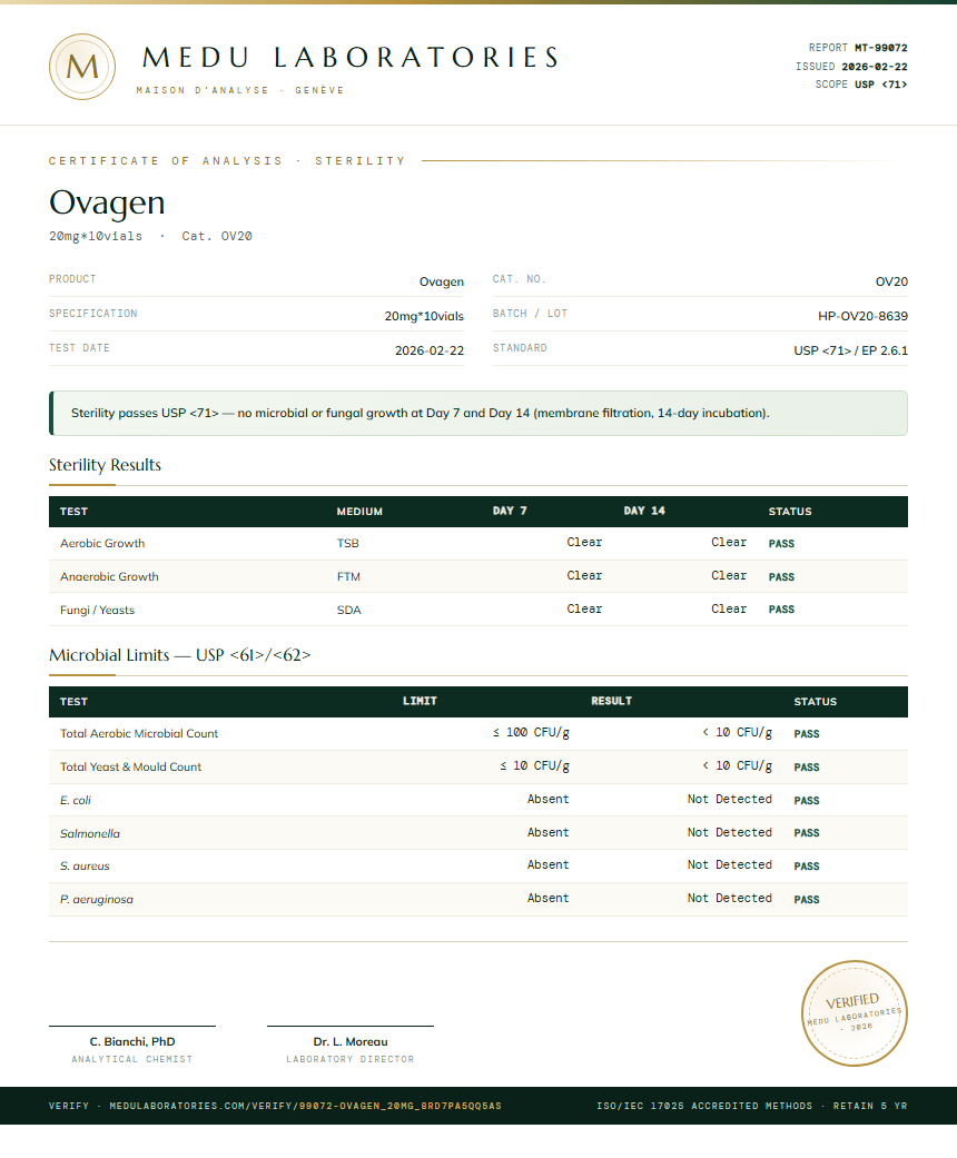Ovagen Sterility report by Medutest