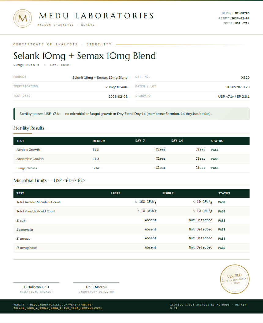 Selank 10mg + Semax 10mg Blend Sterility report by Medutest