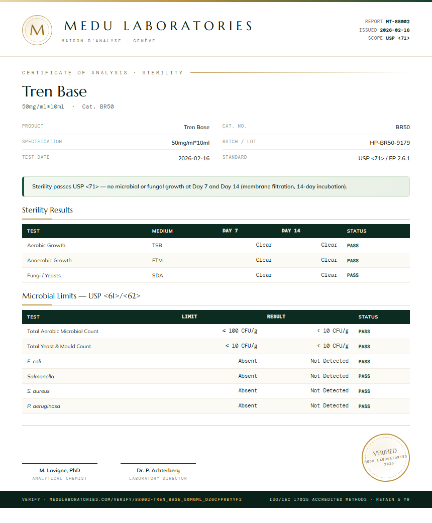 Tren Base Sterility report by Medutest