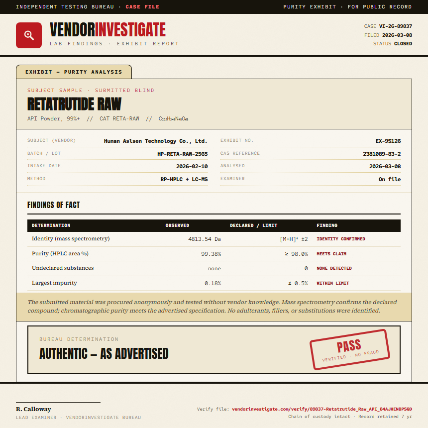 Retatrutide Raw Purity Test Report by Medutest